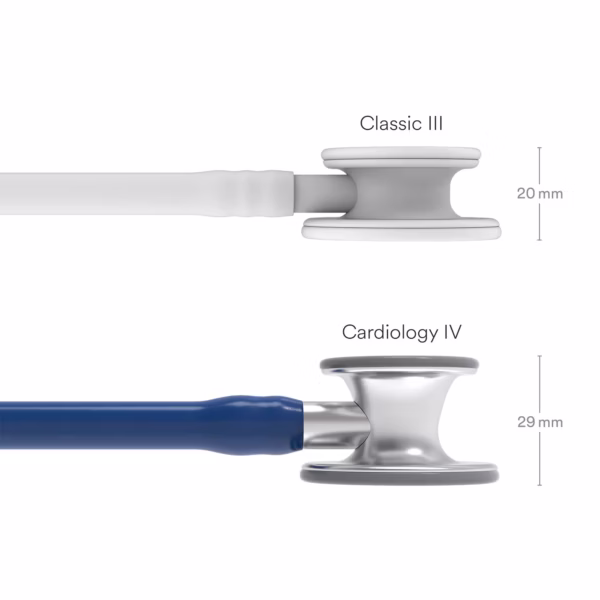 Cardiology IV_Navy Blue Tube_03 Cardiology IV Navy Blue Tube 03