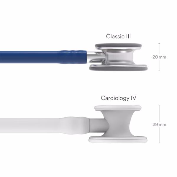 Classic III Navy Blue Tube 03